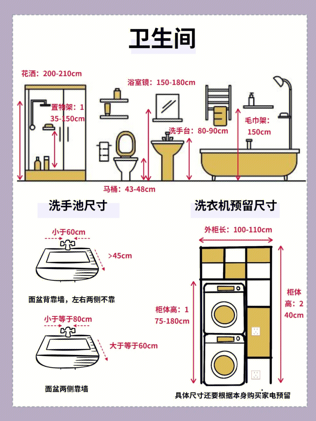 餐桌:宽:75cm，长为1400-1500cm即可以营造气氛也不会遮挡视线 台面:一般为72cm，适合就餐，不用时还可将椅子塞进桌底节省空间 通行区要留出76-91cm的一个过道 如果做吧台，椅子的高度一般在45cm左右，桌子高度在70-75cm左右，记得在吧台右侧放置一个开关插座哦