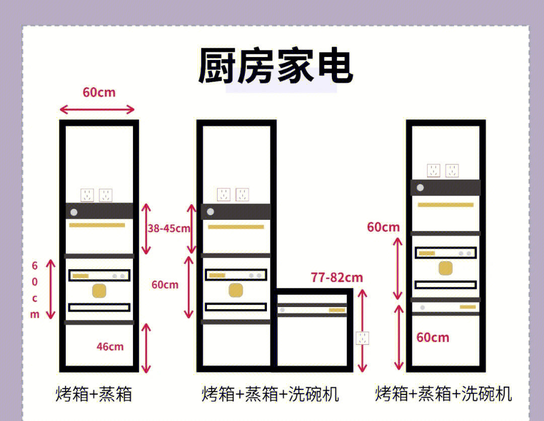 龙发装饰电气尺寸